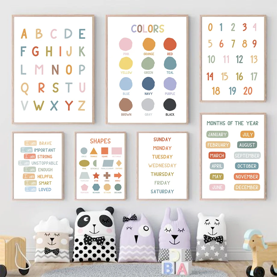 Kids No Education - Plakat edukacyjny dla dzieci: alfabet, cyfry,