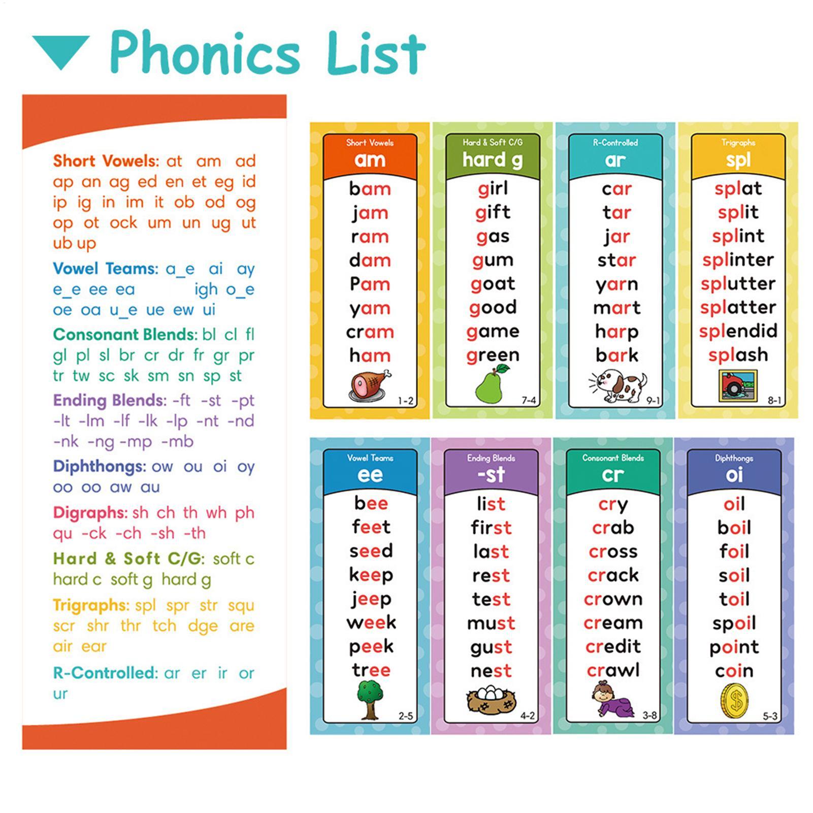 Kids Education Sites - Karty edukacyjne do nauki fonetyki dla