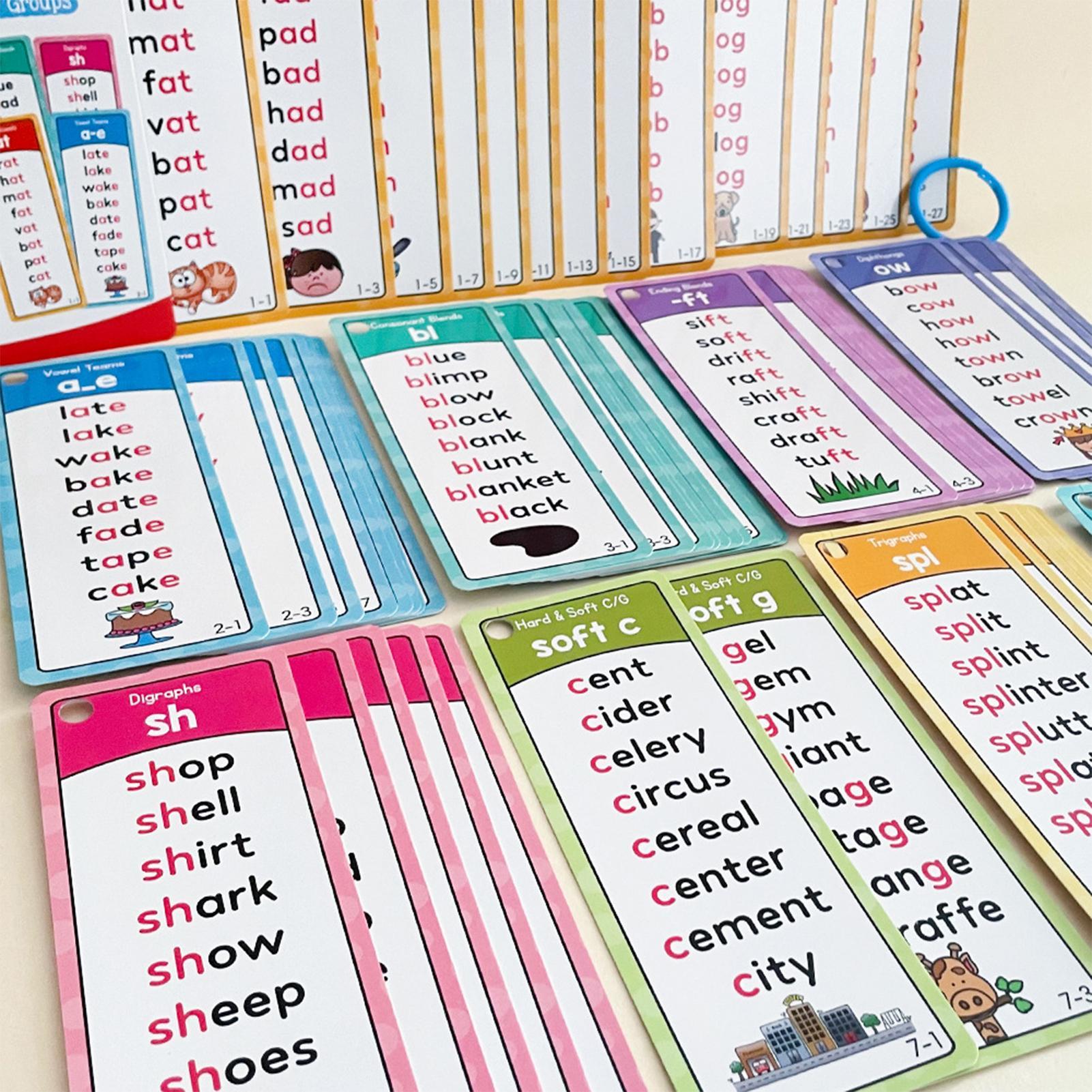 Karty edukacyjne do nauki fone – Kids Education Sites recenzja i cena