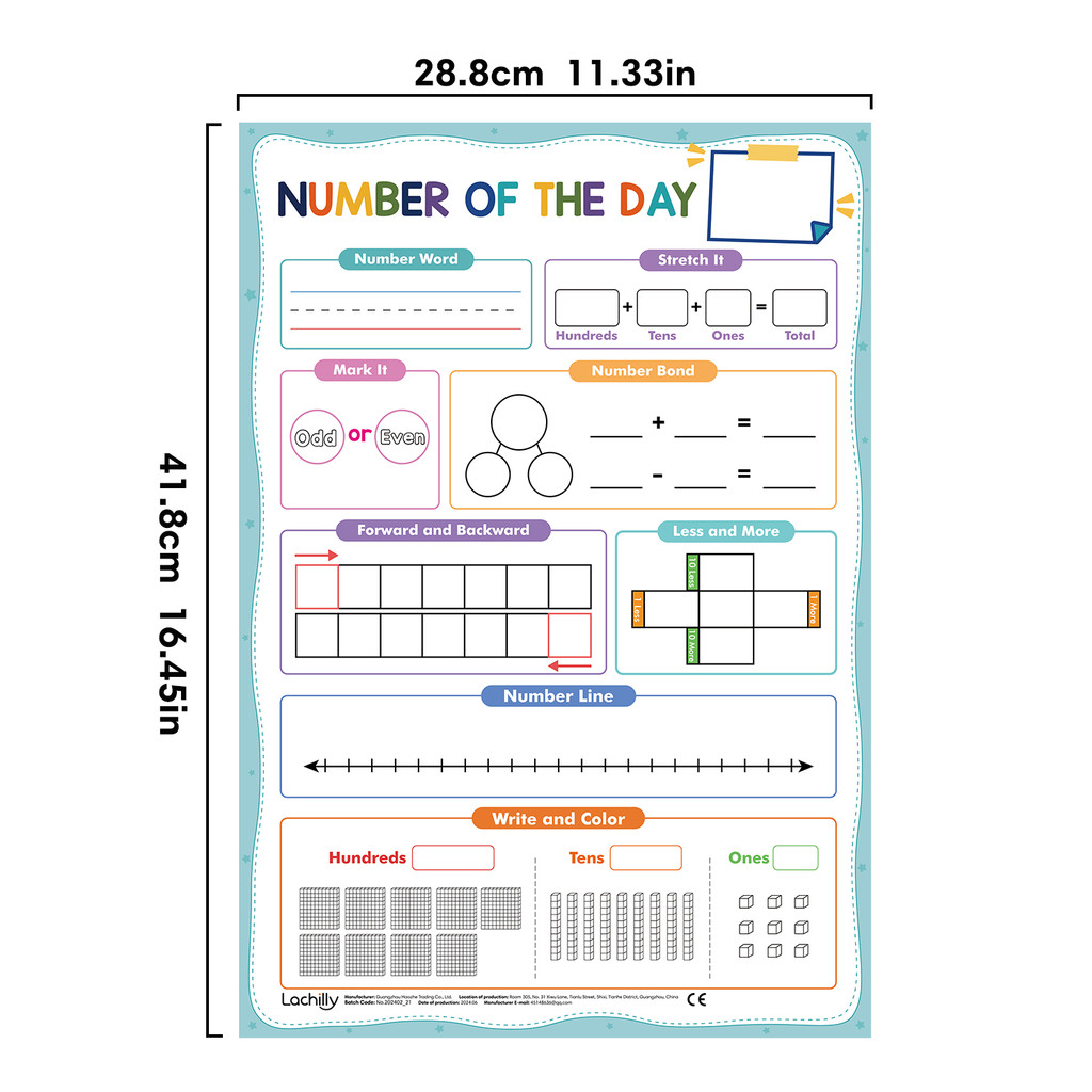 Plakaty matematyczne A3 wielok – Kids Education Calculator recenzja i cena